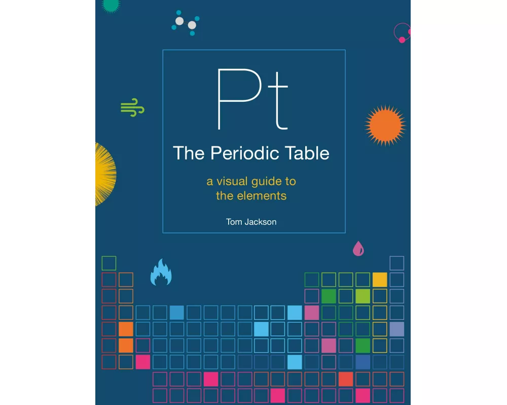 The Periodic Table