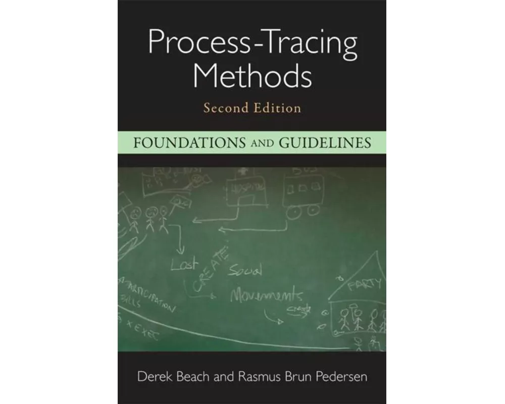 Process-Tracing Methods