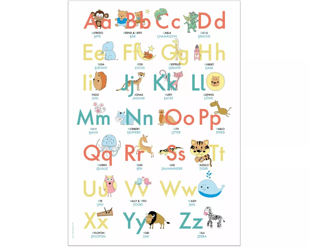 ABC Poster 70,7x100 cm. Alphabet spielerisch mit Tieren lernen | Das ABC-Lernposter mit Groß- und Kleinbuchstaben |