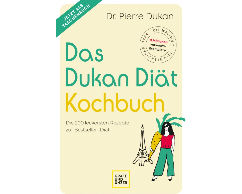 Das Dukan Diät Kochbuch
