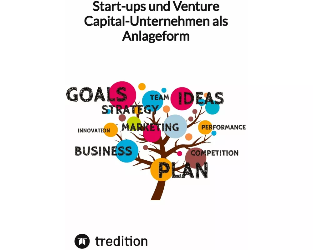 Start-ups und Venture Capital-Unternehmen als Anlageform