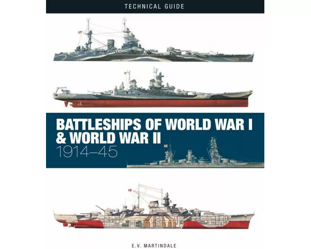 Battleships of World War I & World War II