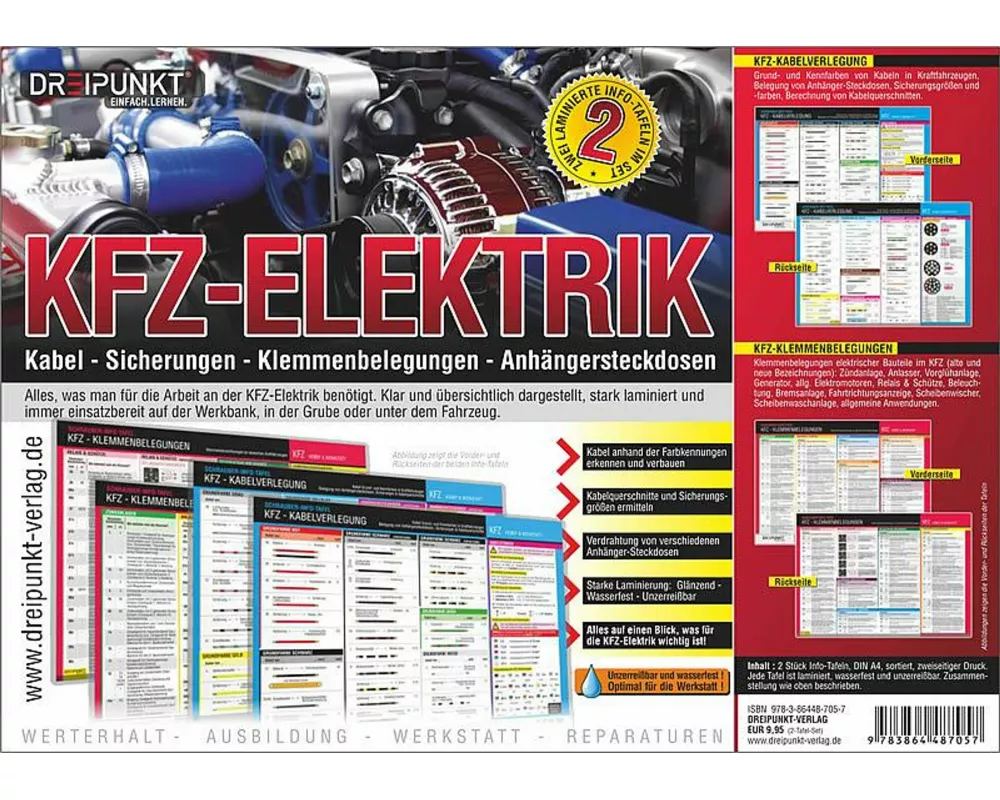 Info-Tafel-Set Kfz-Elektrik