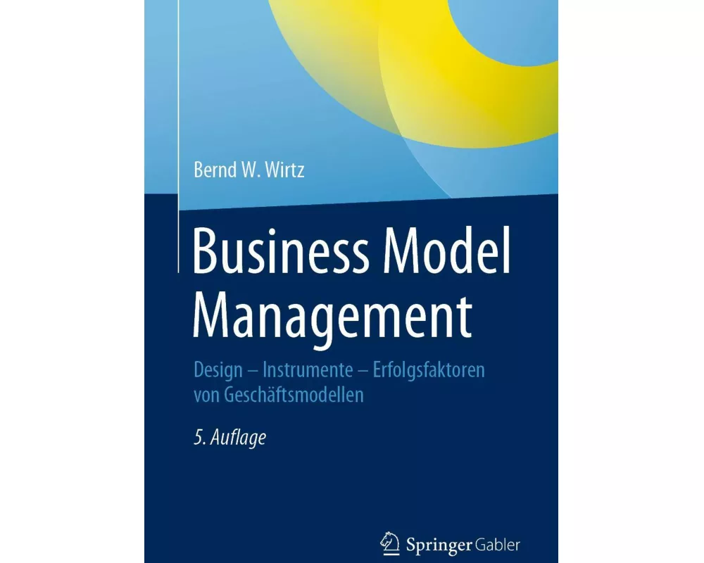 Business Model Management