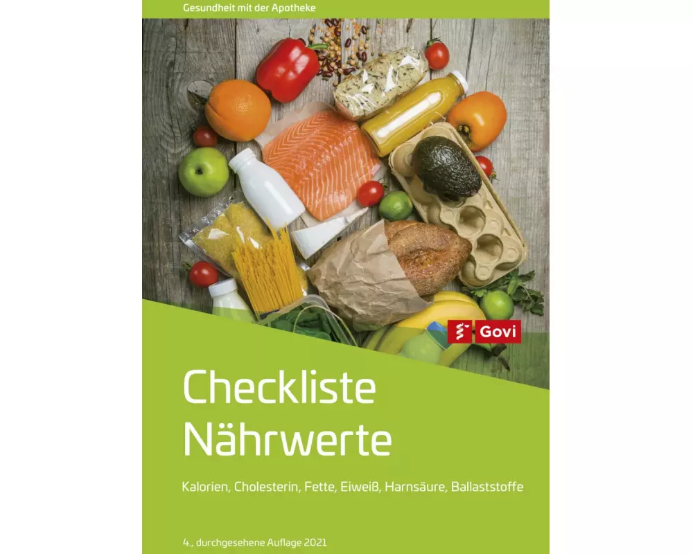 Checkliste Nährwerte