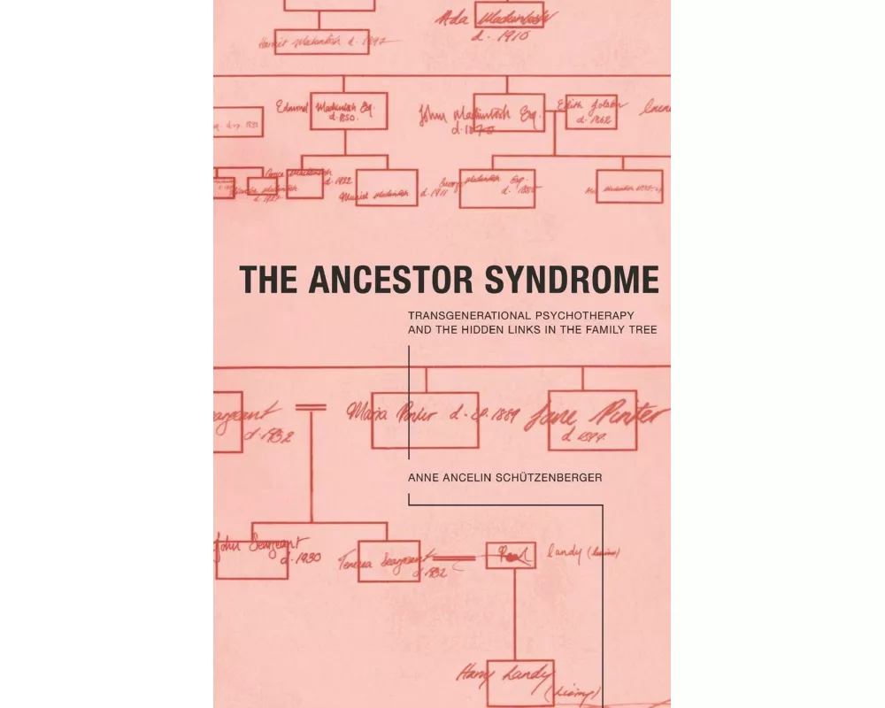 The Ancestor Syndrome