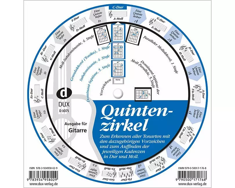 Quintenzirkel