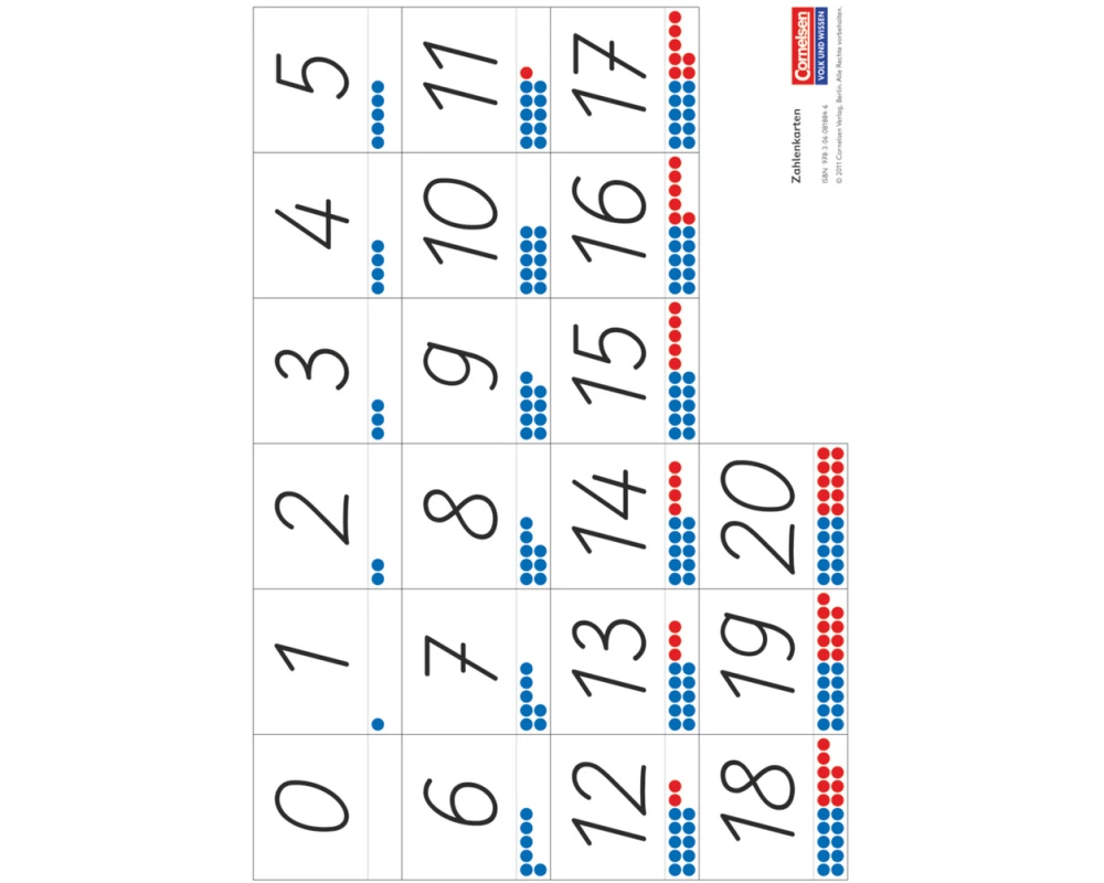 Rechenwege - Nord/Süd - Aktuelle Ausgabe - 1. Schuljahr