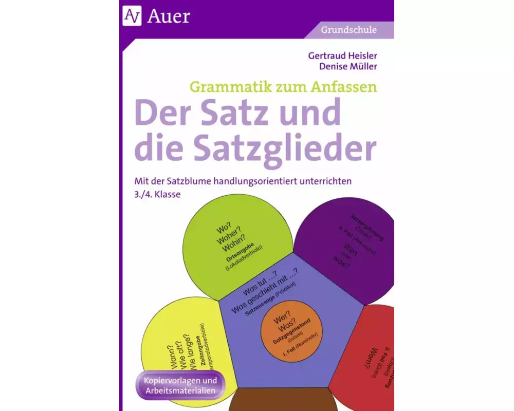 Der Satz und die Satzglieder