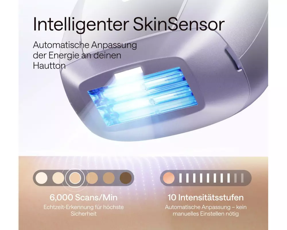 Ulike Ulike IPL Haarentferner Air 10 Pro Purple Ice Cooling IPL