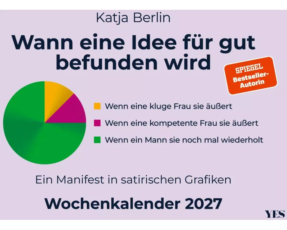Wann eine Idee für gut befunden wird