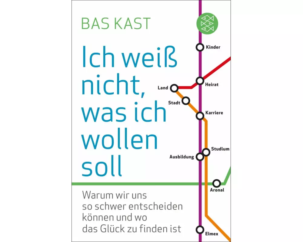 Ich weiß nicht, was ich wollen soll