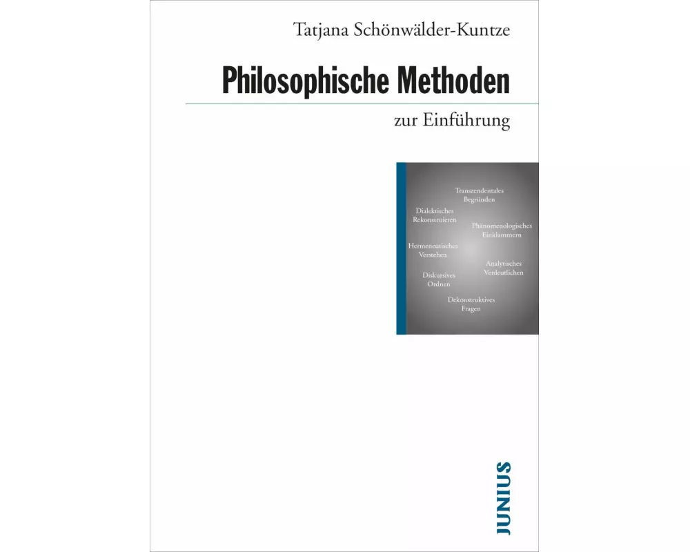 Philosophische Methoden zur Einführung