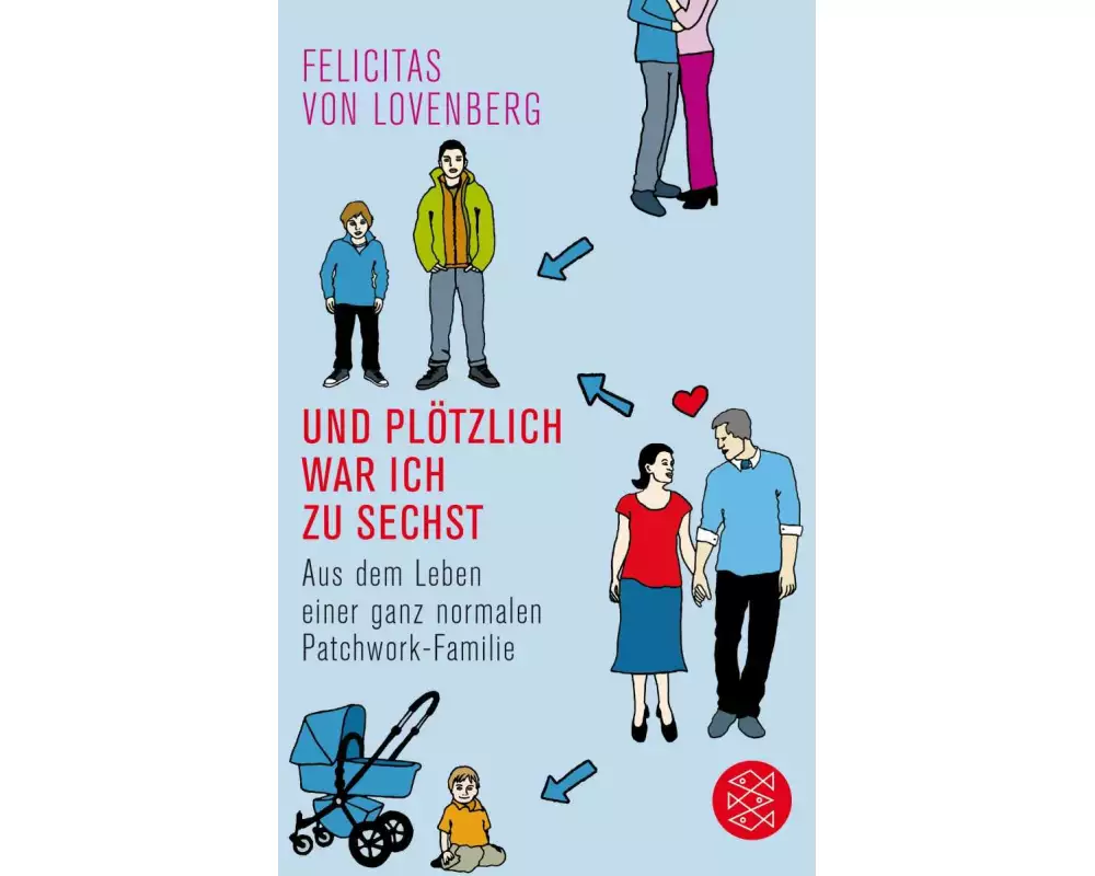 Und plötzlich war ich zu sechst