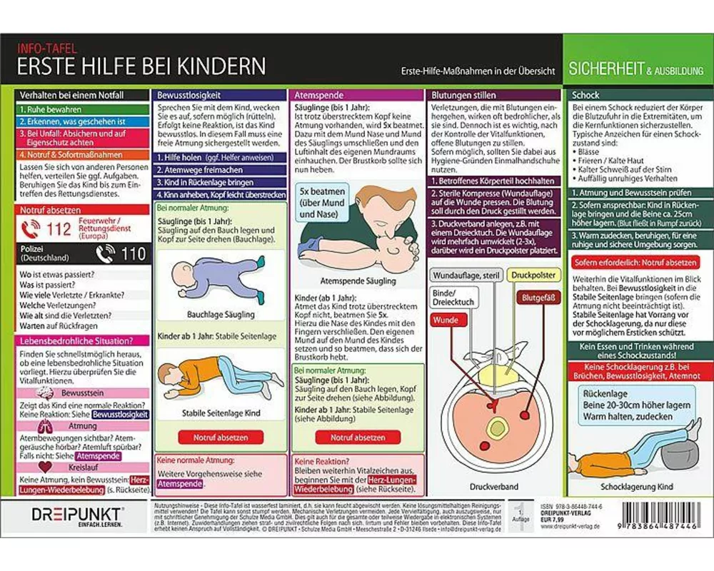 Erste Hilfe bei Kindern