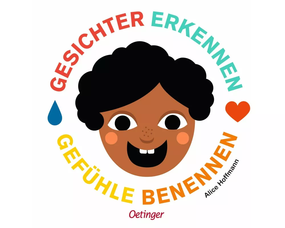 Gesichter erkennen – Gefühle benennen