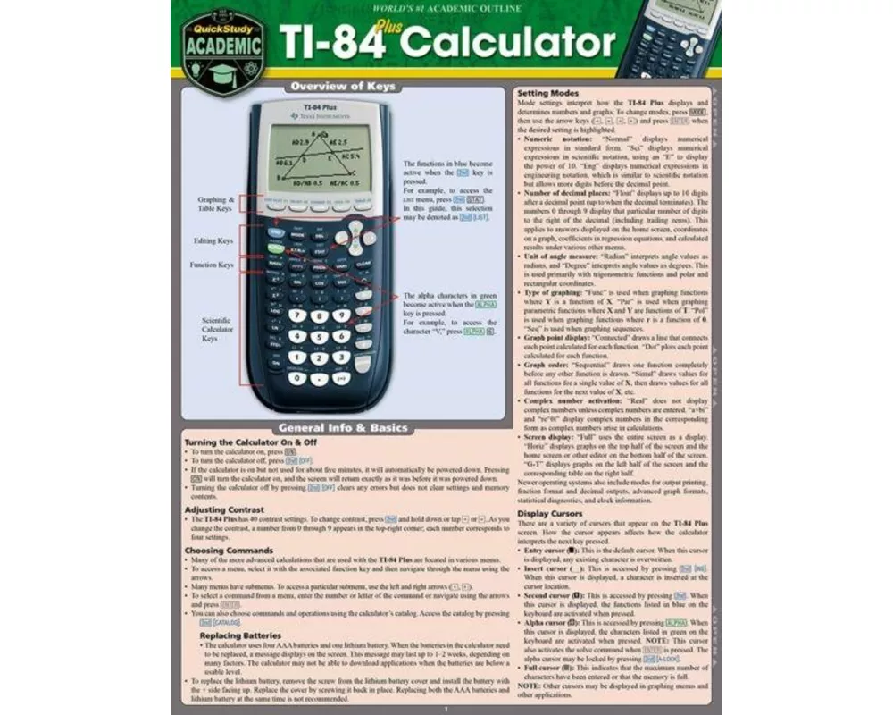 Ti 84 Plus Calculator