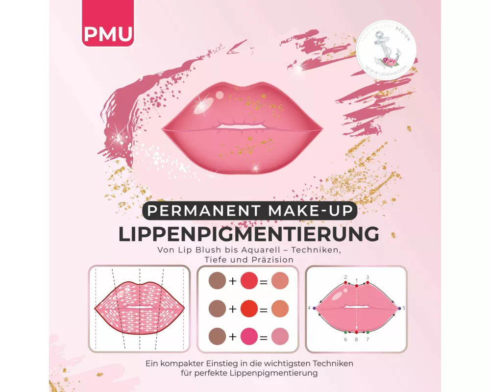 PMU | Permanent Make-up Lippenpigmentierung