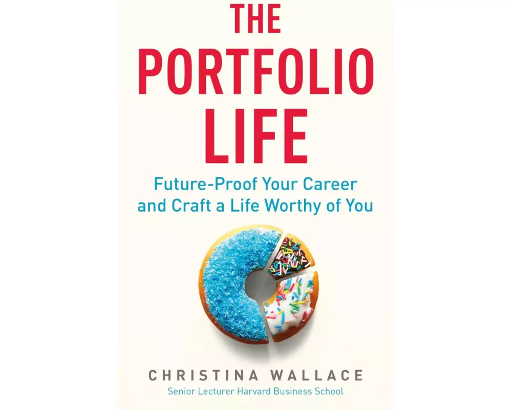 The Portfolio Life