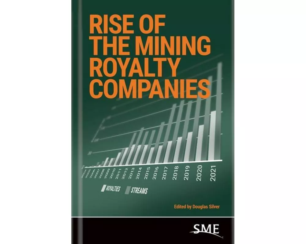 Rise of the Mining Royalty Companies