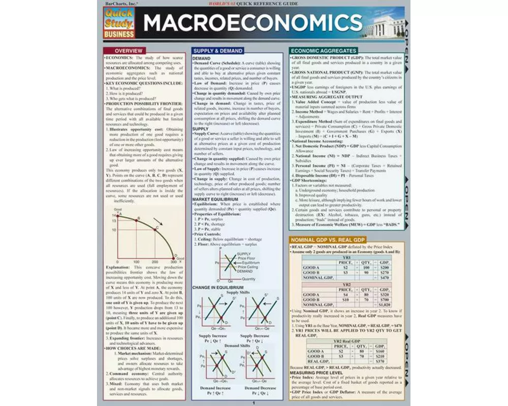 Macroeconomics