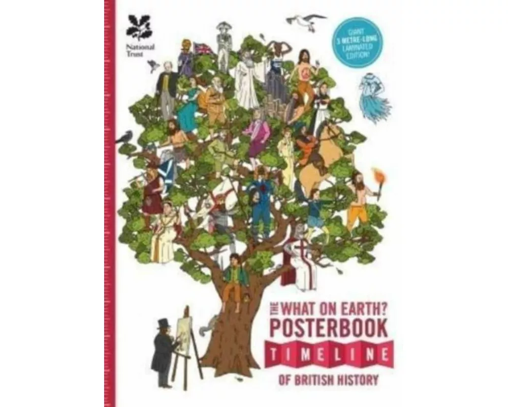 The What on Earth Posterbook Timeline of British History