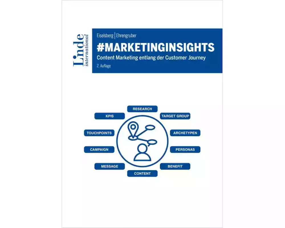 #marketinginsights