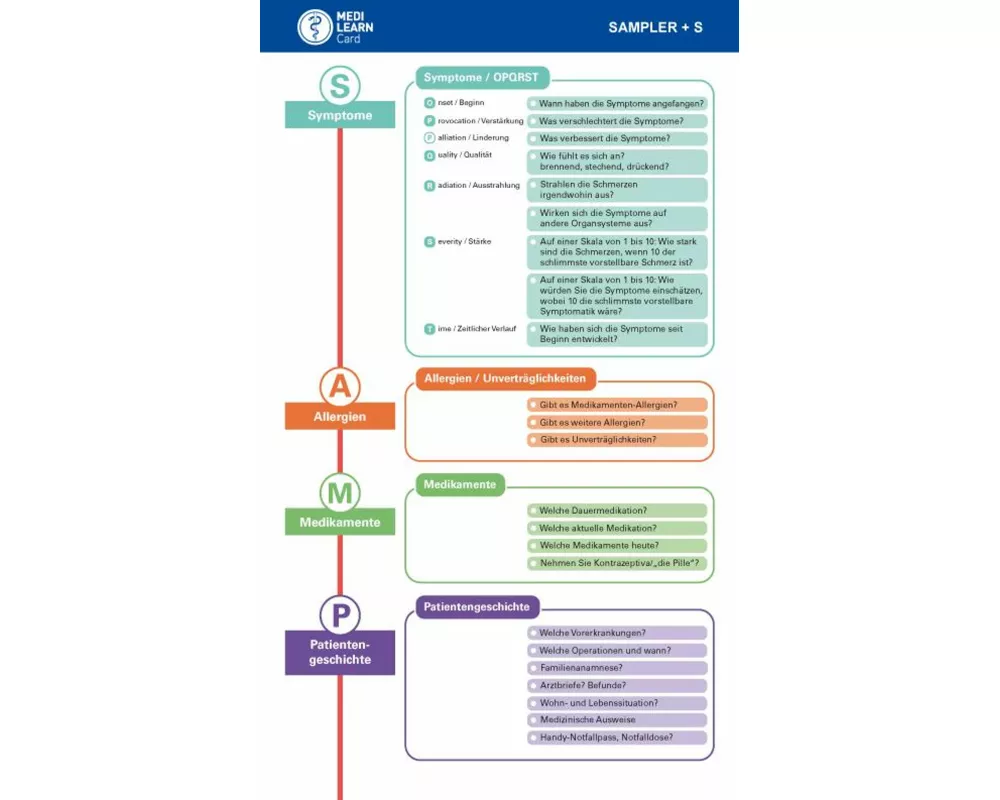 MEDI-LEARN Card: SAMPLER+S