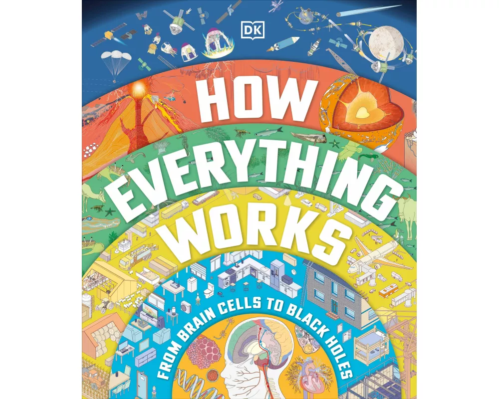 How Everything Works