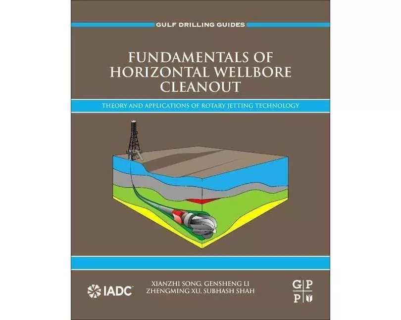 Fundamentals of Horizontal Wellbore Cleanout