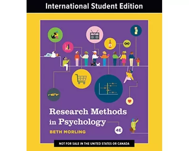 Research Methods in Psychology