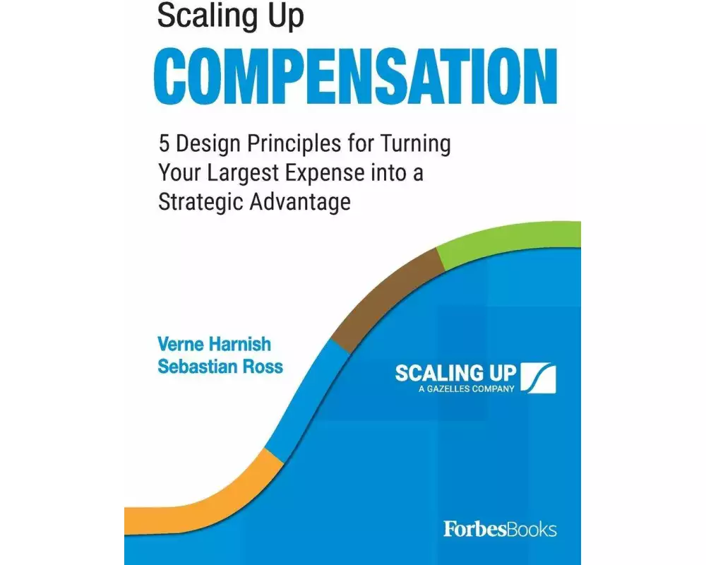 Scaling Up Compensation