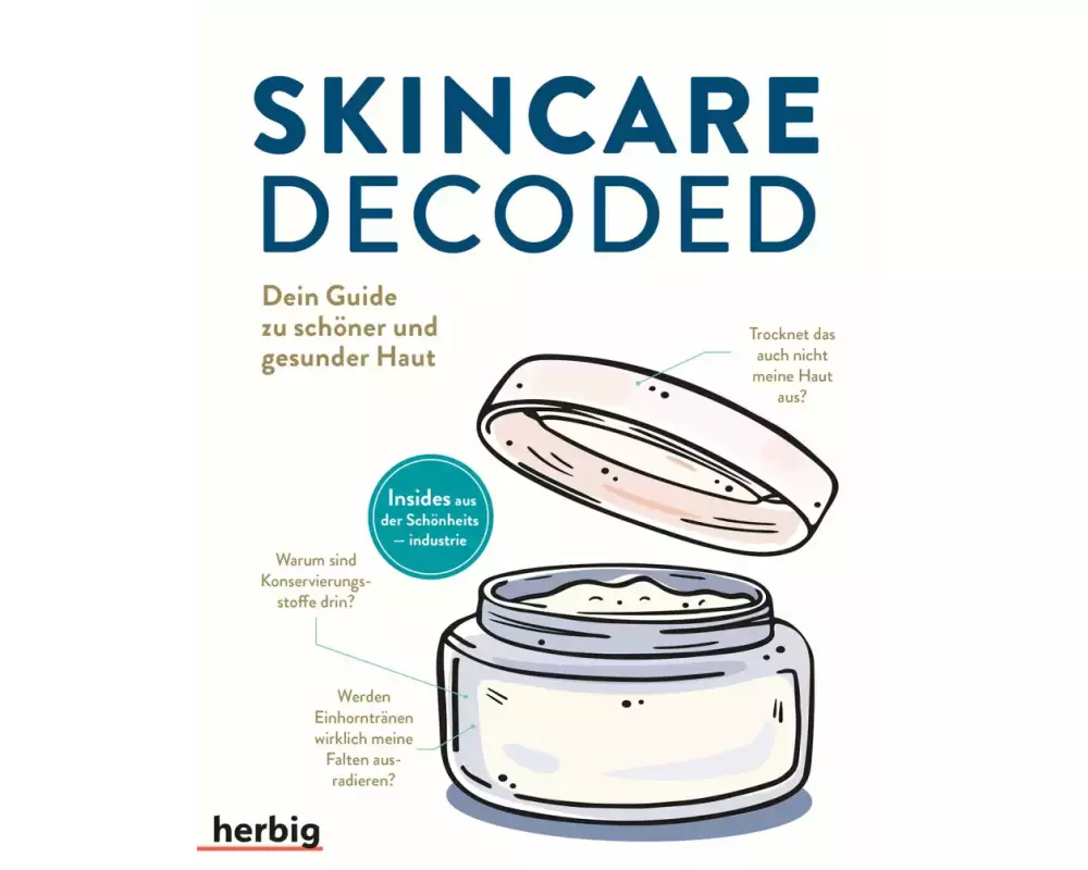 Skincare Decoded