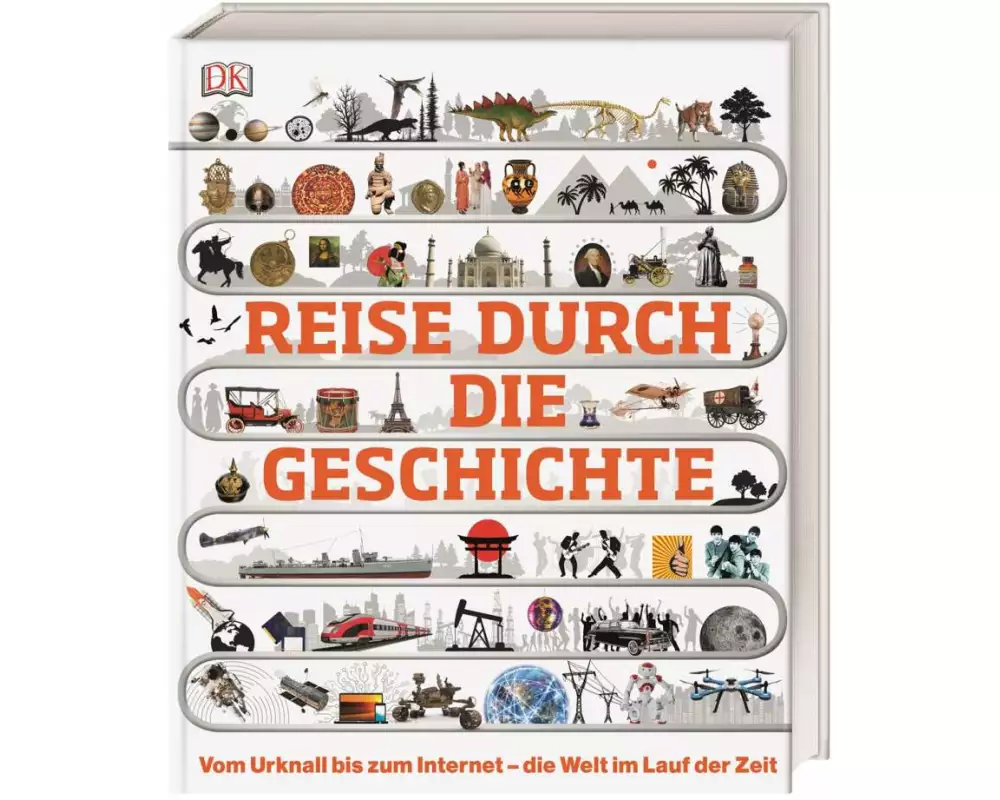 Reise durch die Geschichte