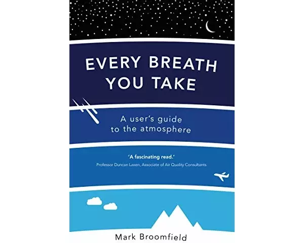 Every Breath You Take