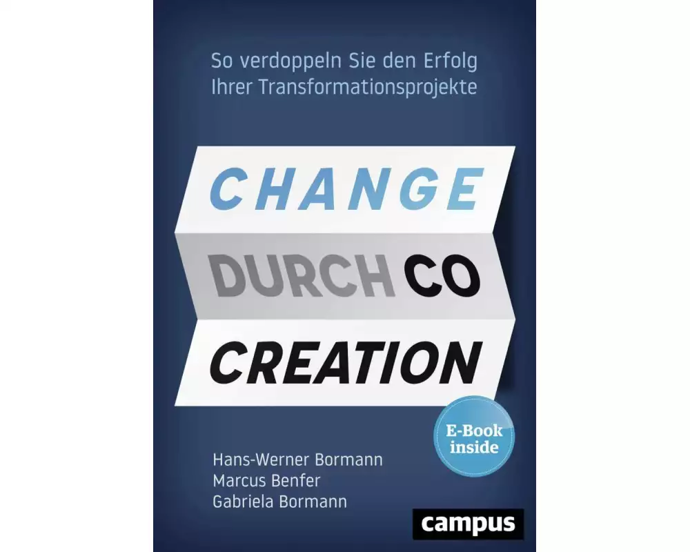 Change durch Co-Creation