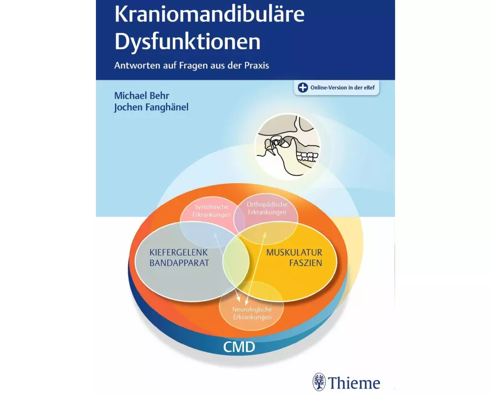 Kraniomandibuläre Dysfunktionen