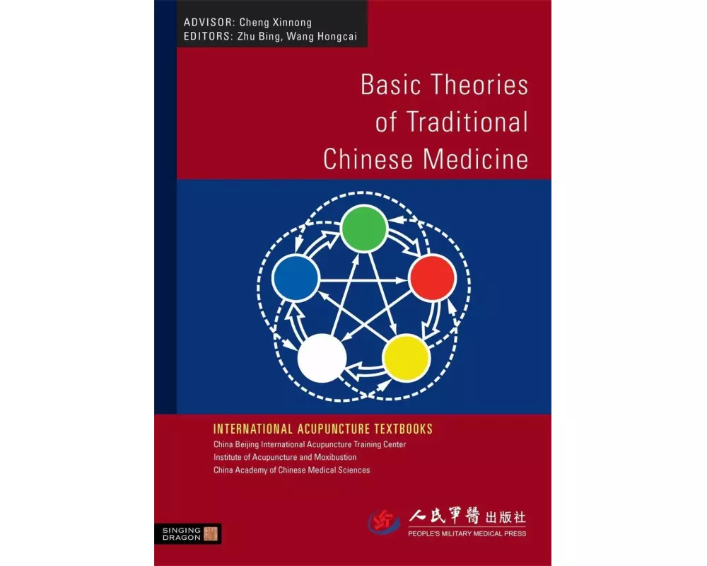Basic Theories of Traditional Chinese Medicine