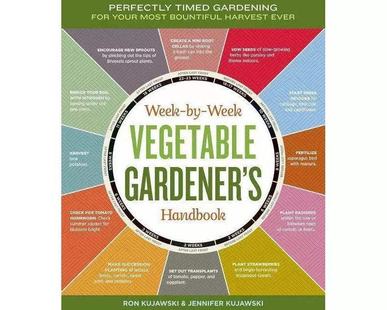 Week-by-Week Vegetable Gardener's Handbook