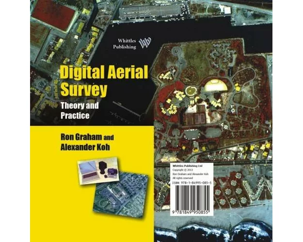 Digital Aerial Survey