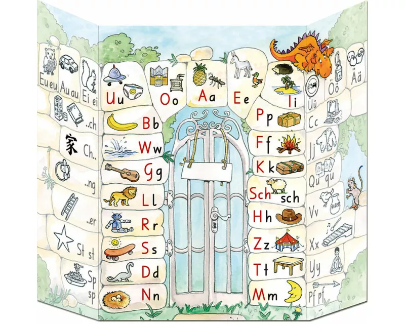 10er-Set Buchstabentabelle Deutschschweizer Basisschrift