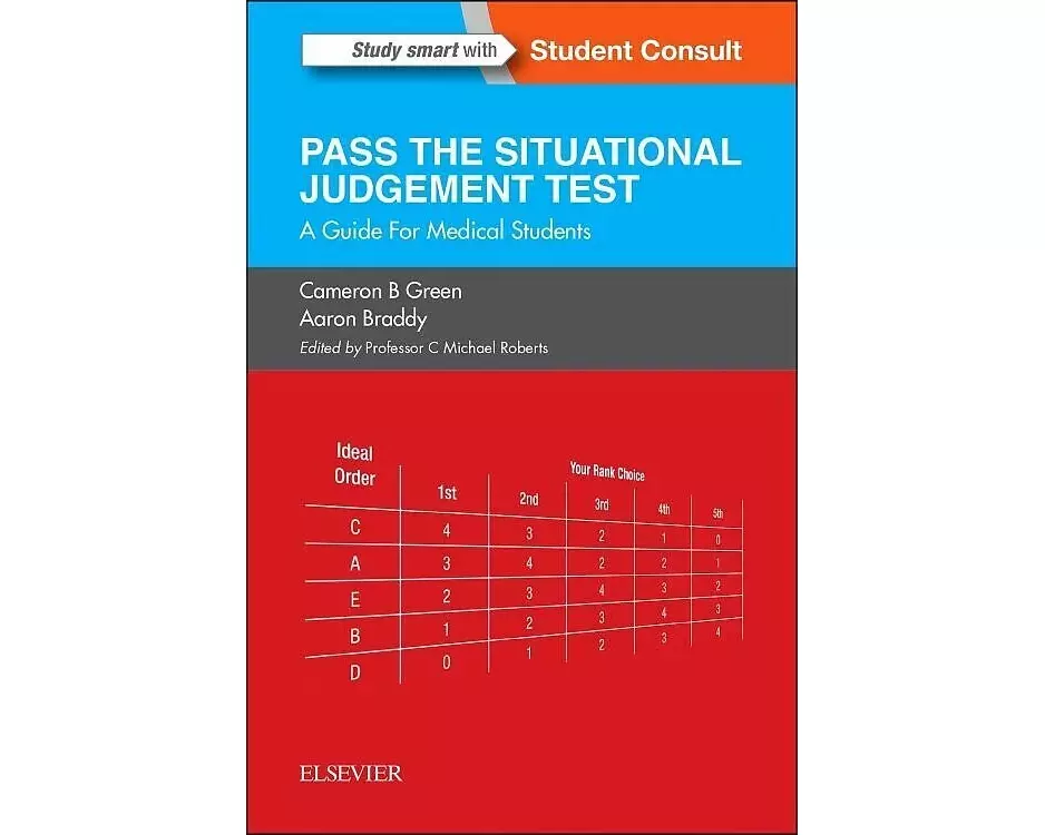 SJT: Pass the Situational Judgement Test