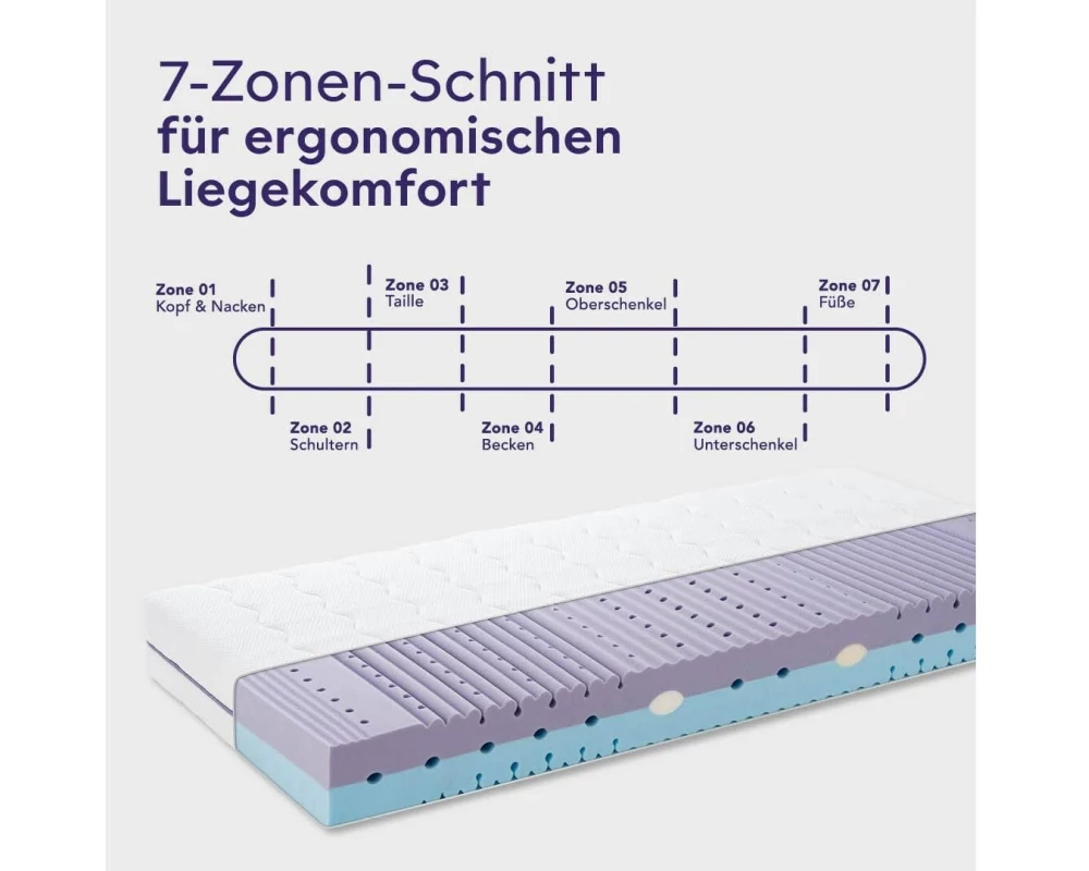Träumeland Matratze Mondsee, Naturfaser, Weiss, 80 x 200 cm