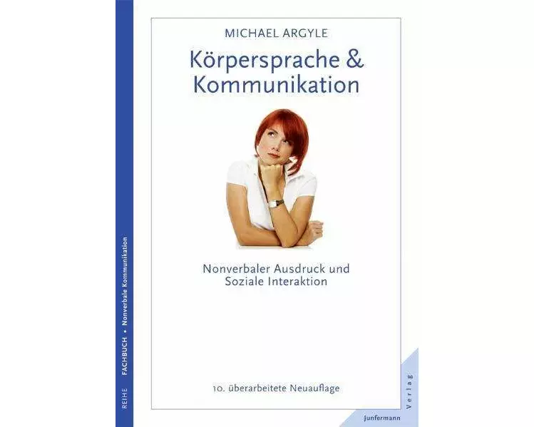 Körpersprache & Kommunikation