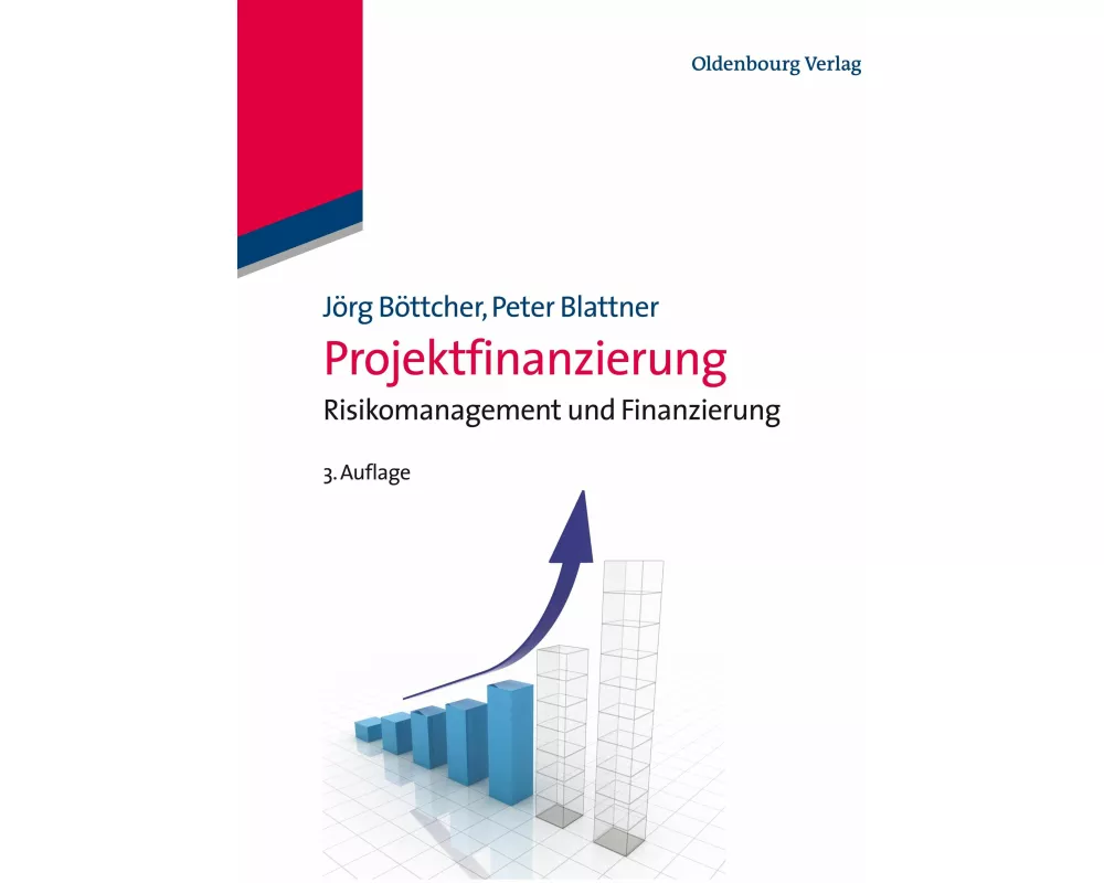 Projektfinanzierung