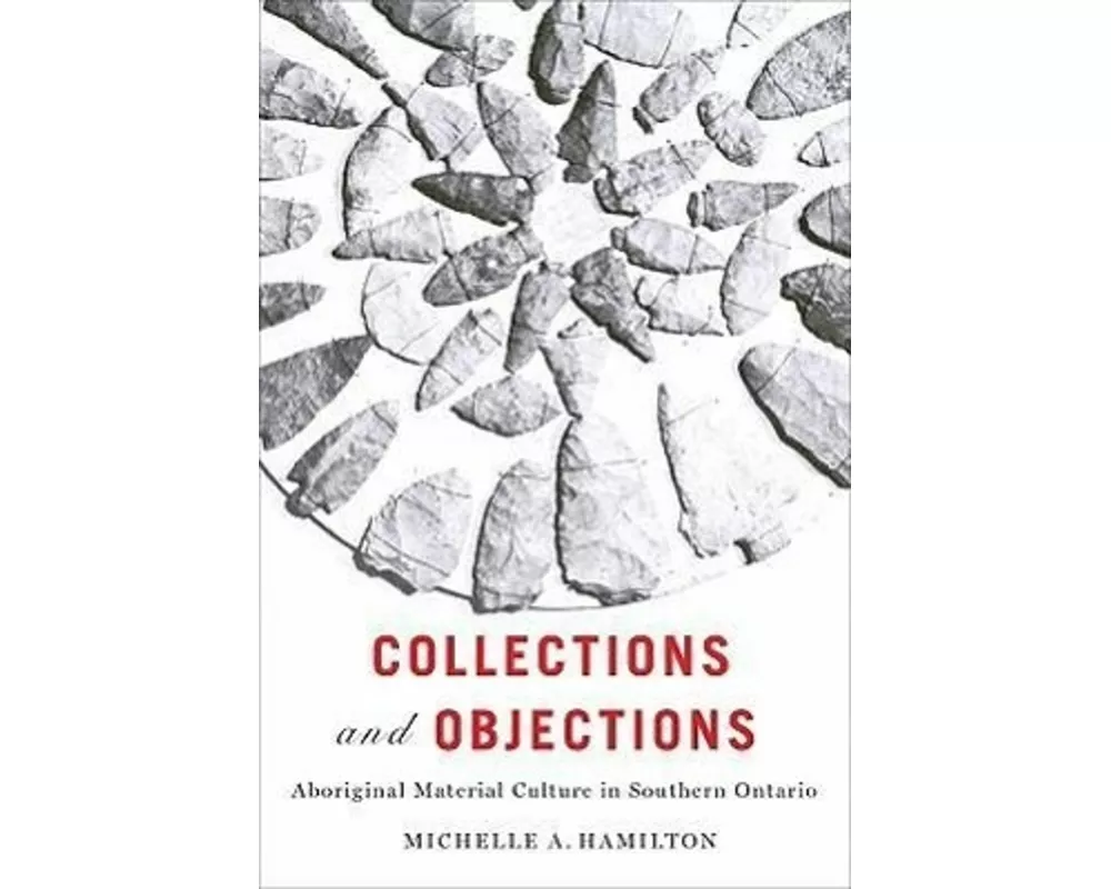 Collections and Objections