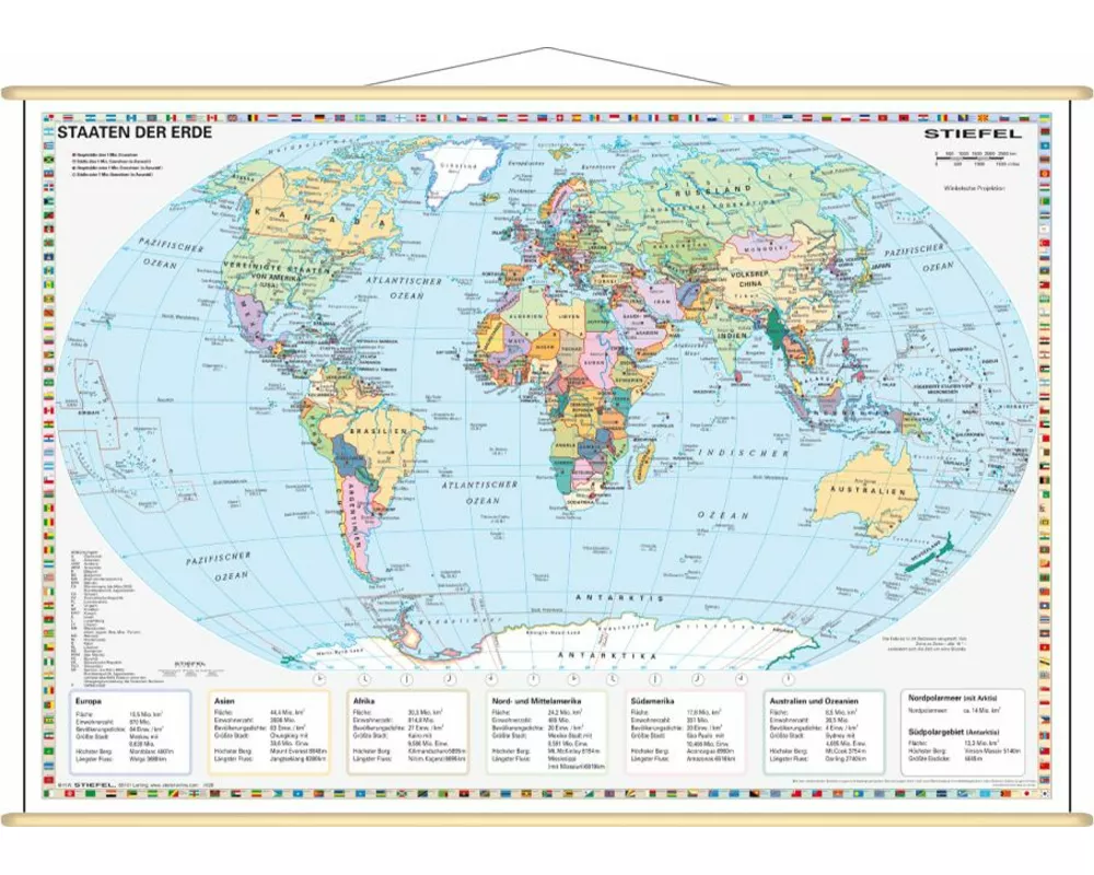 Staaten der Erde, politisch 1 : 60 000 000. Wandkarte Mini-Format