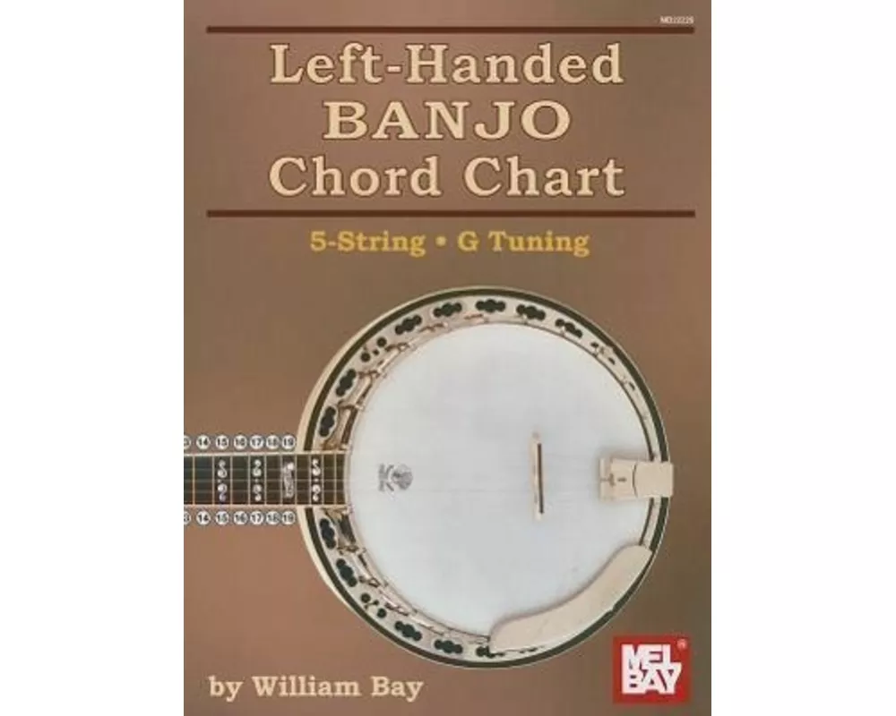 Left-Handed Banjo Chord Chart
