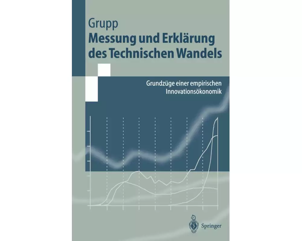 Messung und Erklärung des Technischen Wandels