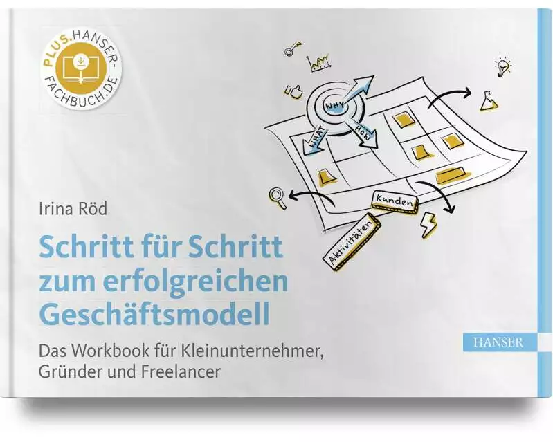 Schritt für Schritt zum erfolgreichen Geschäftsmodell